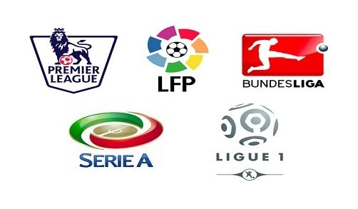 未来去向 未来去向