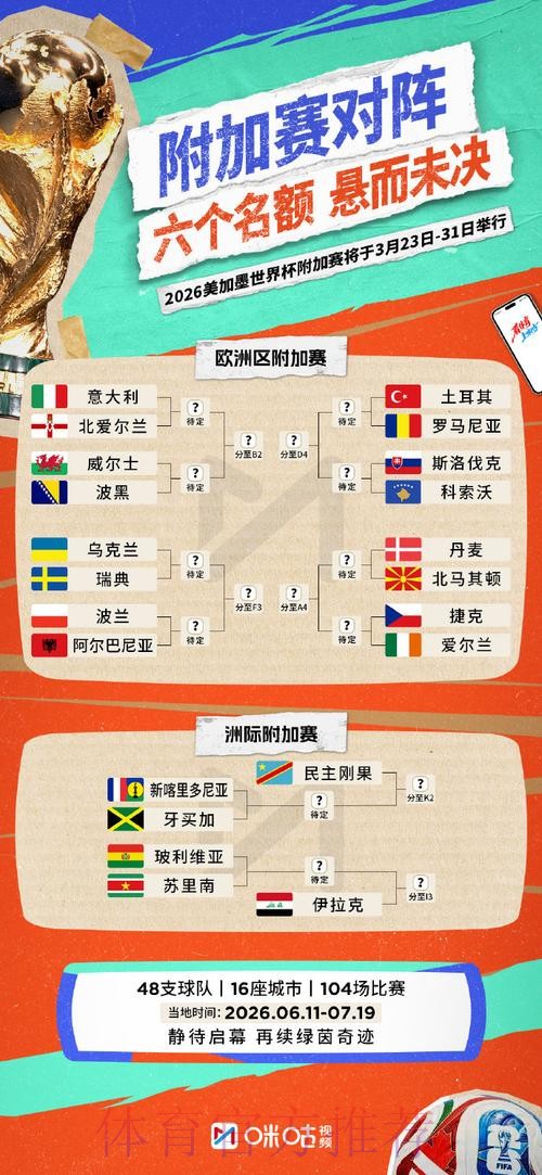 如何寻找世界杯外围正规最新网址
